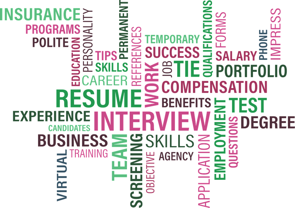 Job Interview Word Cloud PNG