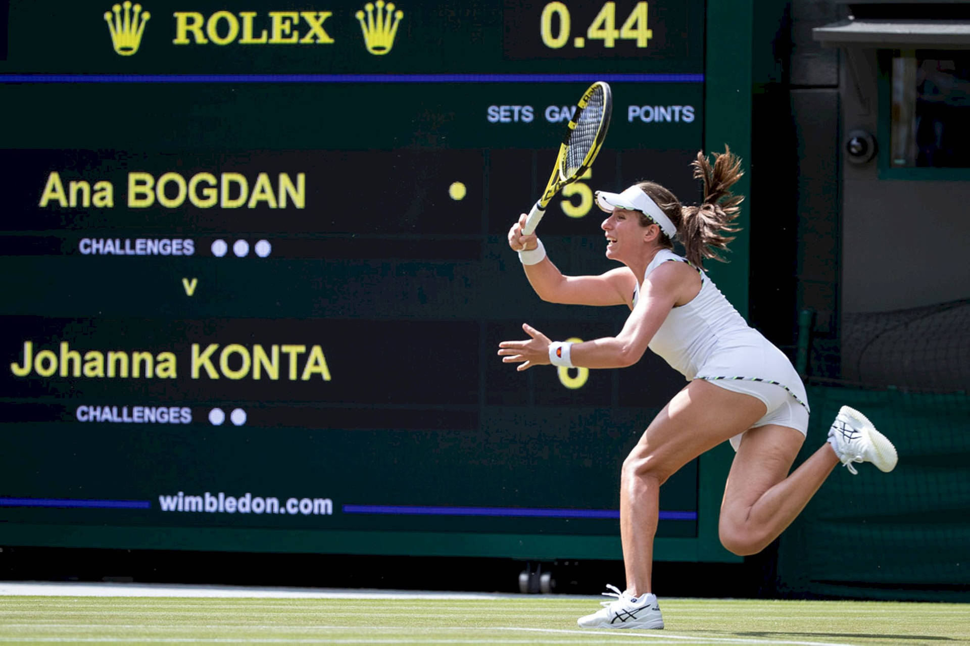 Tablerode Puntuación De Johanna Konta En Wimbledon. Fondo de pantalla