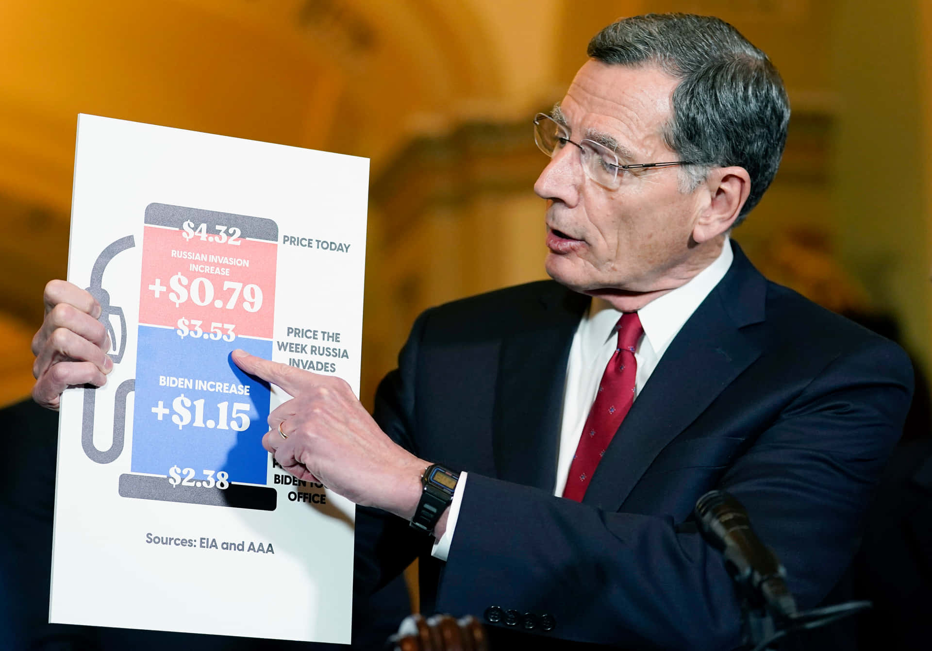 John Barrasso Talking About Gasoline Prices Wallpaper