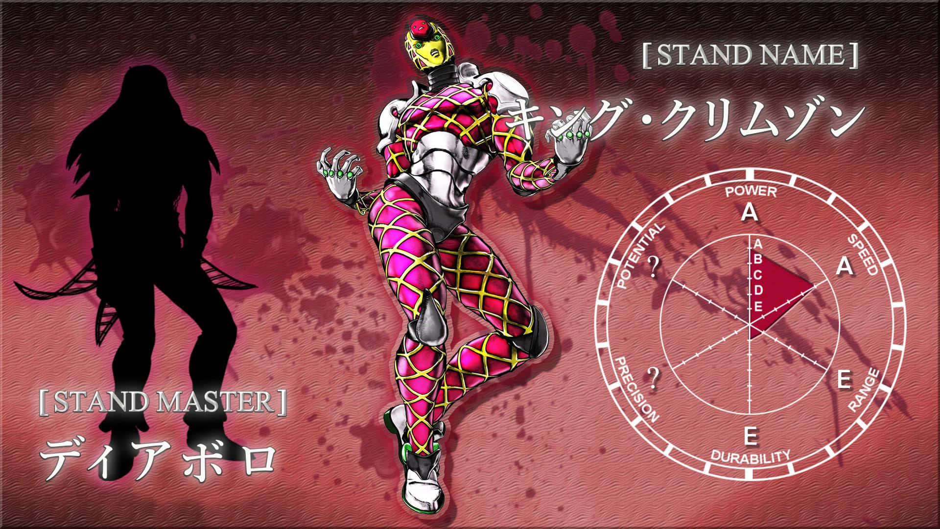 Jojo'sbizarre Adventure Diavolo Golden Wind Form (or Jojo's Seltsames Abenteuer Diavolo Golden Wind Form In German) Would Be A Popular Choice For A Computer Or Mobile Wallpaper Among Fans Of The Anime/manga Series. The Bold And Colorful Artwork Featuring The Character Diavolo In His 