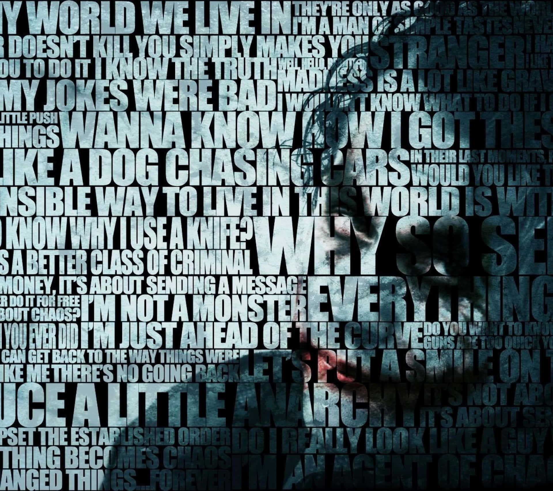 Unleash the Madness - Joker Quotes Wallpaper Wallpaper