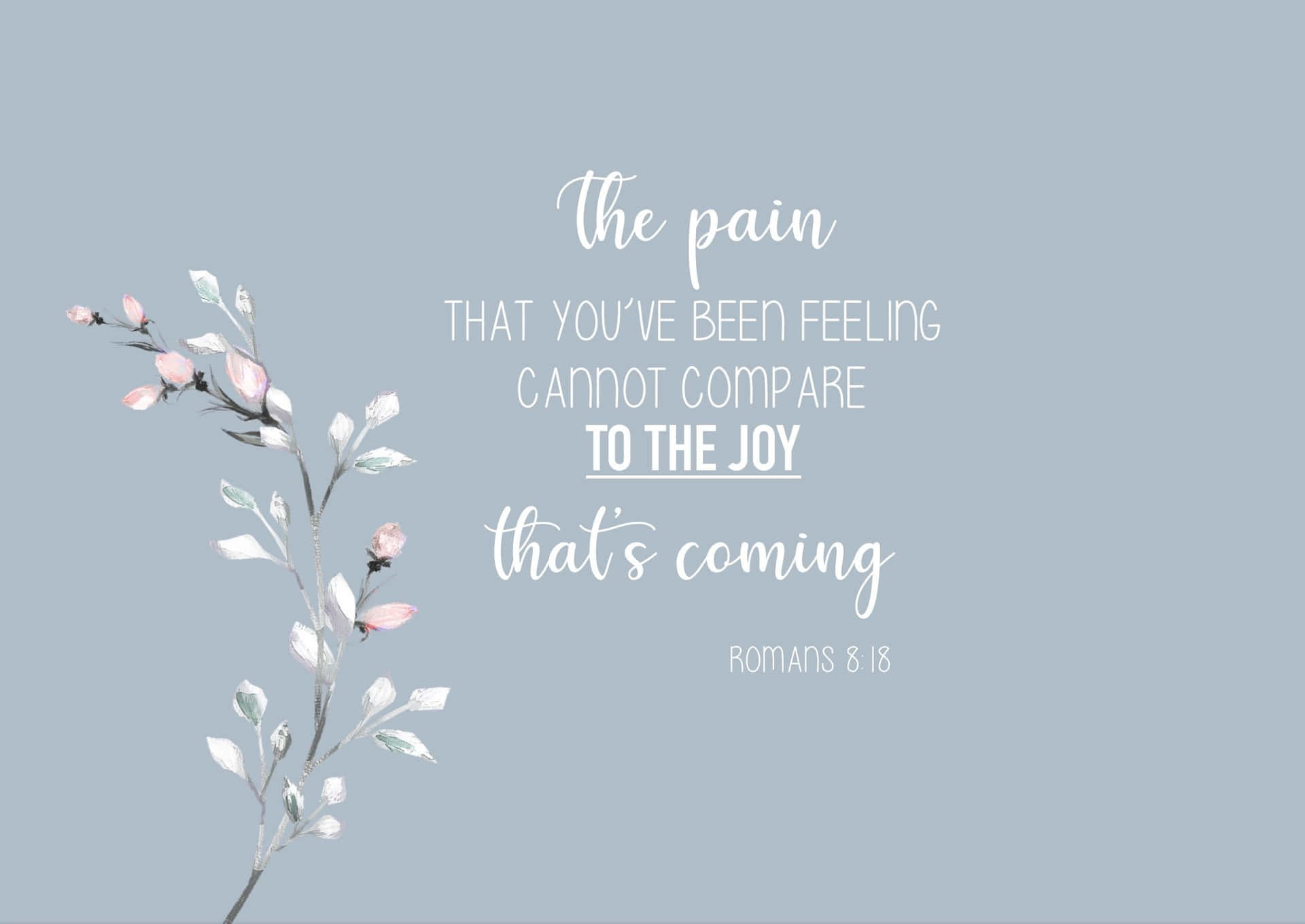 Joy After Pain Romans818 Aesthetic Verse Wallpaper