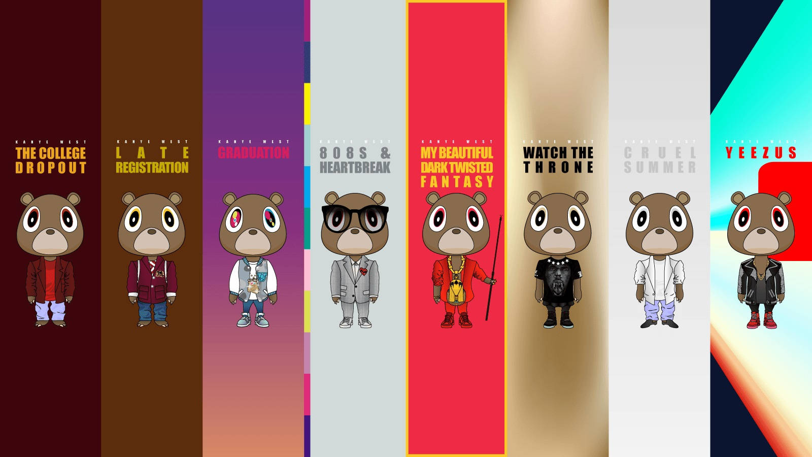 Kanye West Bear Split-screen Albums In Thin Panels Wallpaper