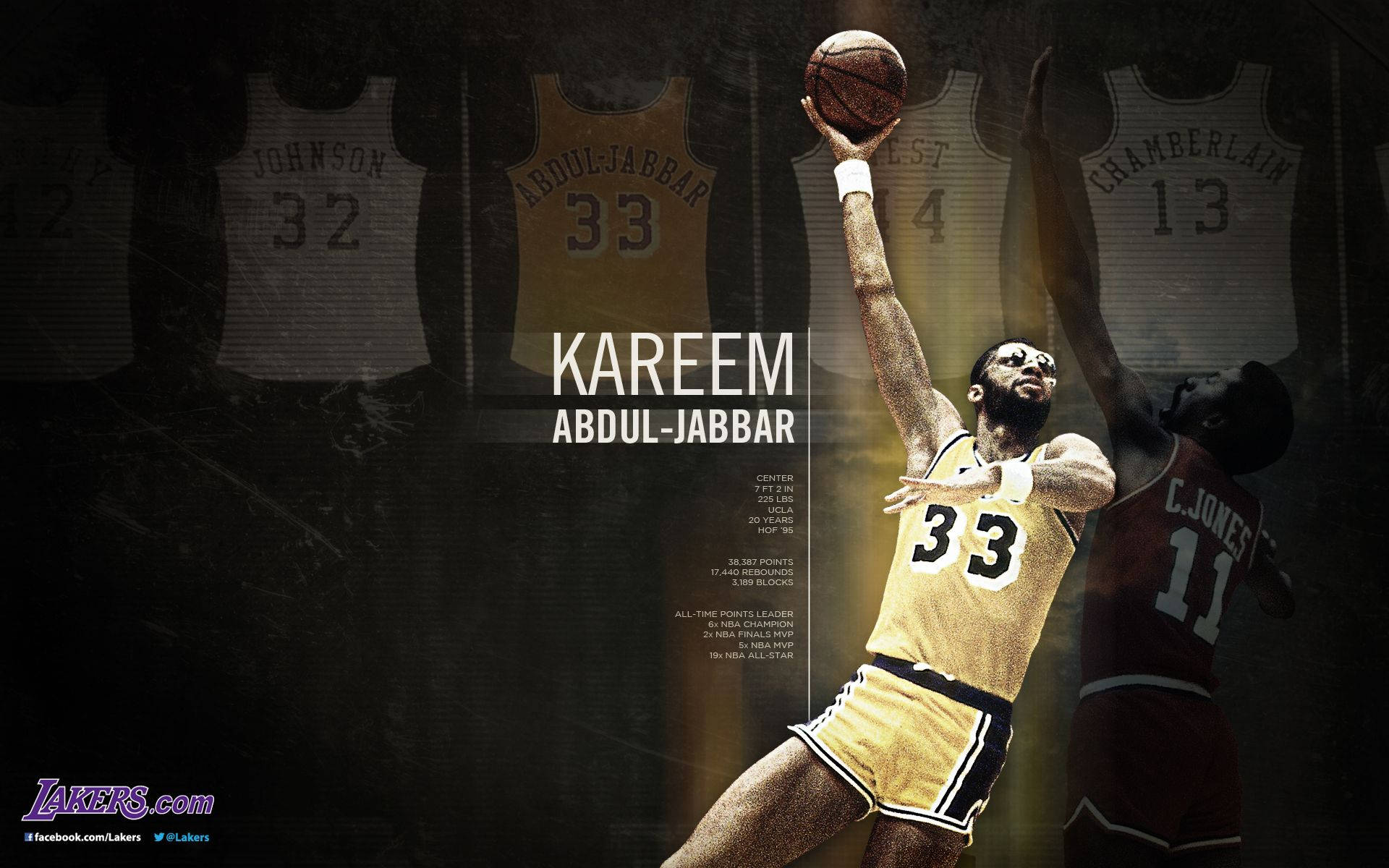 100+] Kareem Abdul Jabbar Pictures