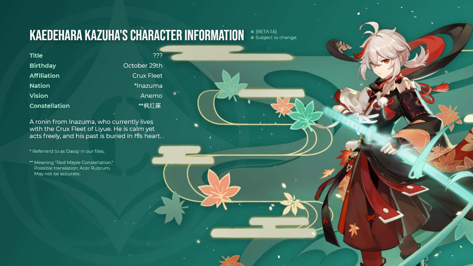 Informacióndel Personaje Kaedehara Kazuha. Fondo de pantalla
