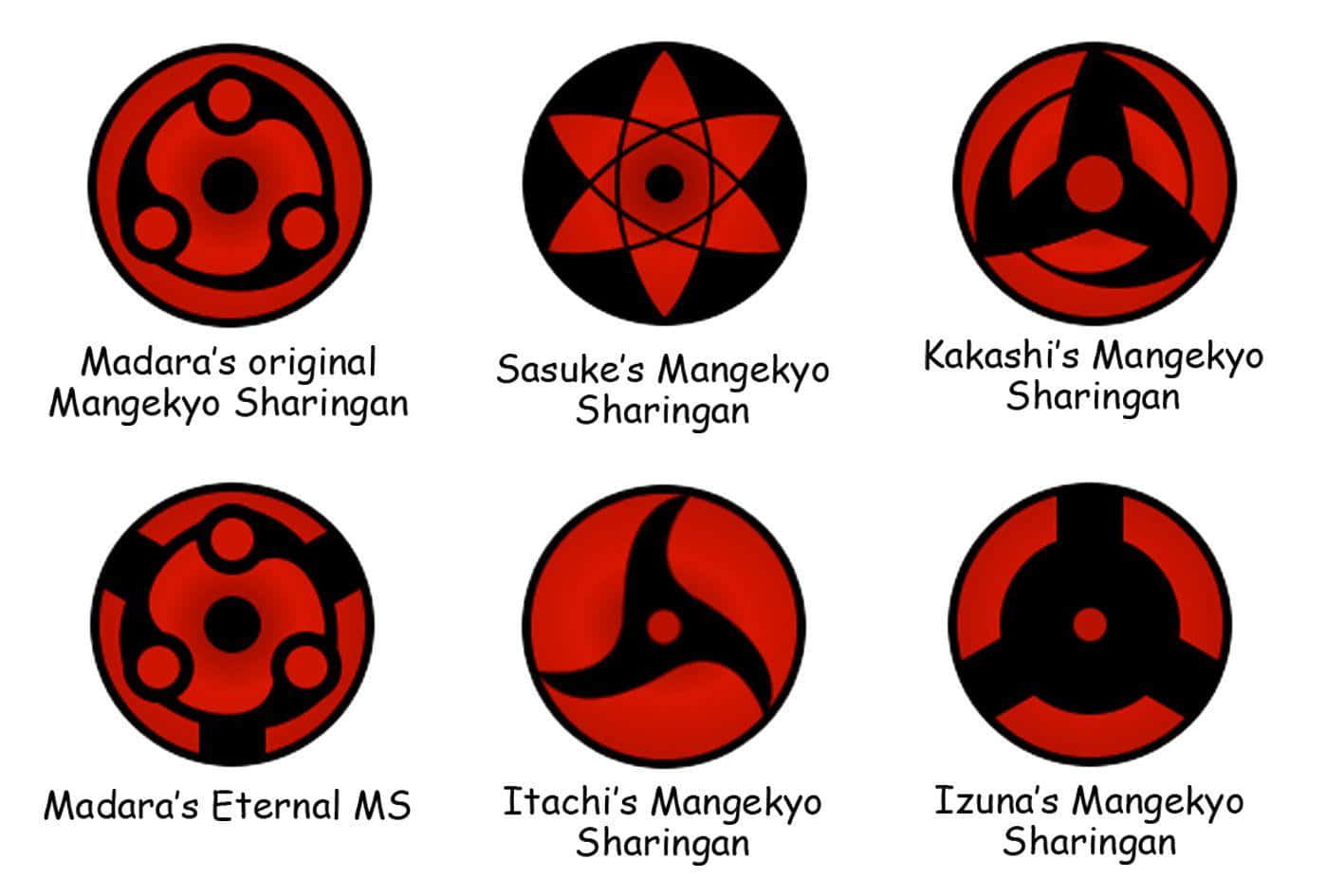 sasuke eternal mangekyou sharingan powers
