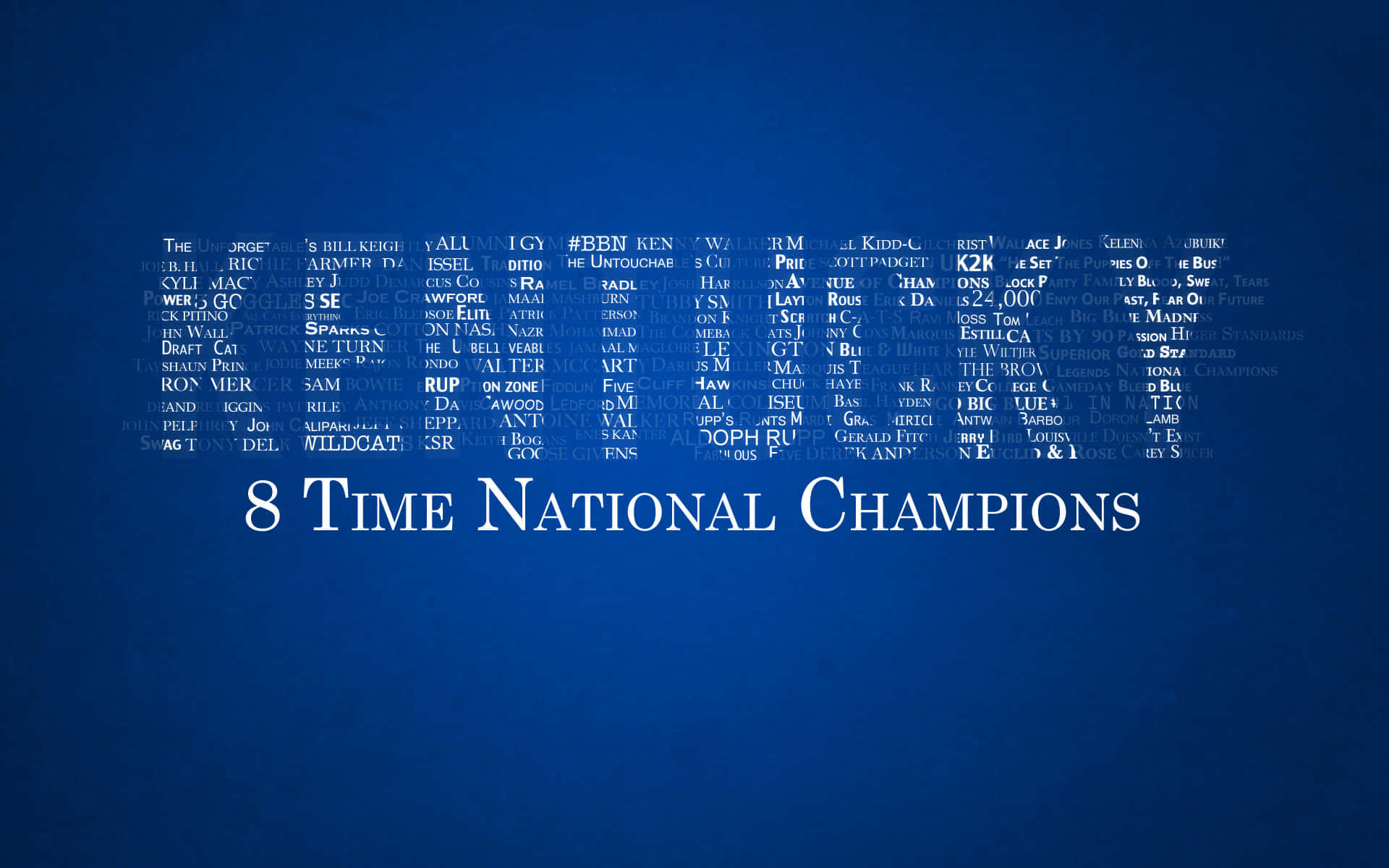 Kentucky Wildcats 8 Time National Champions Wallpaper Wallpaper
