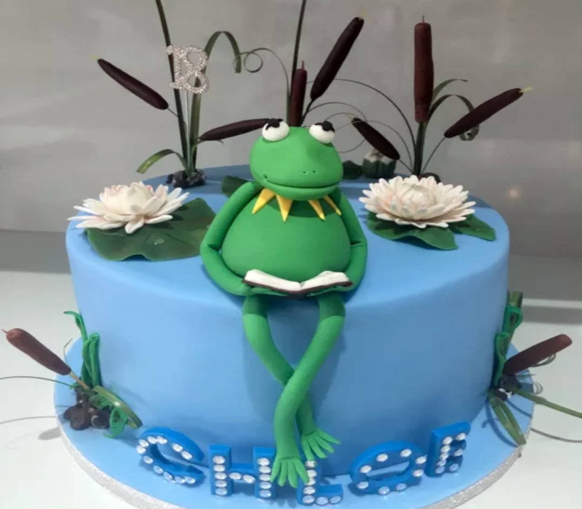 Topper Per Torta Kermit The Frog The Muppets Sfondo
