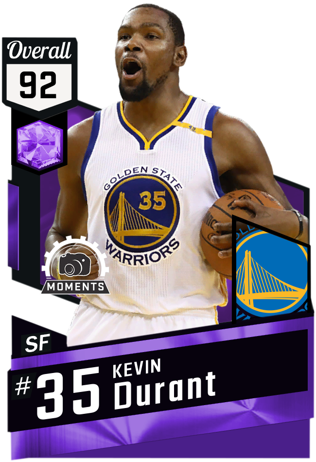 Kevin Durant Golden State Warriors Card PNG