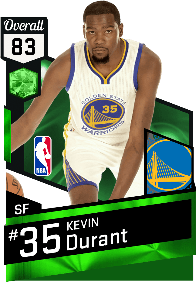 Kevin Durant Golden State Warriors Card PNG