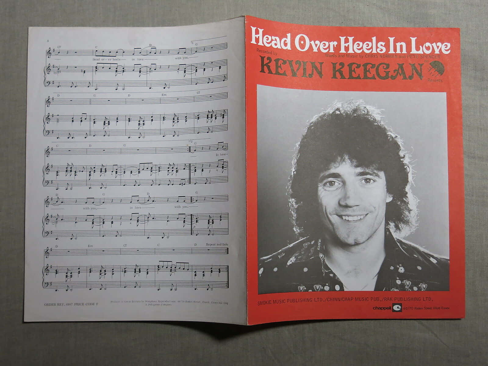 Kevin Keegan Head Over Heels I Kærlighedscover Wallpaper