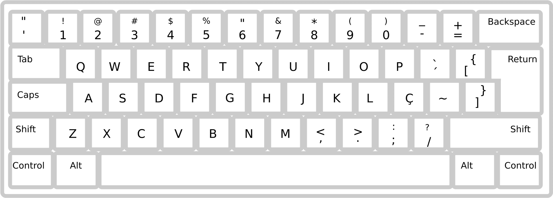 Keyboard Layout Graphic PNG