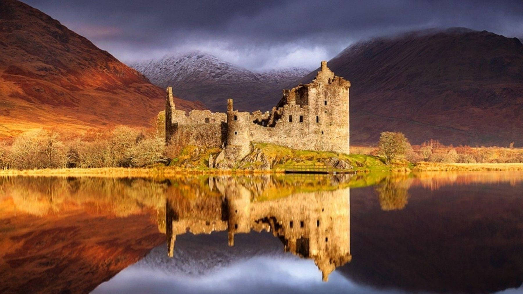 Kilchurn Castle Scotland Wallpaper