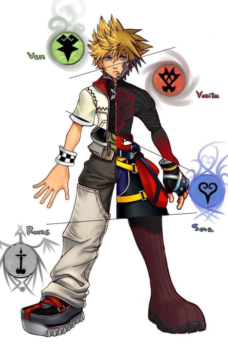 Ventus, the Keyblade wielder from Kingdom Hearts Wallpaper