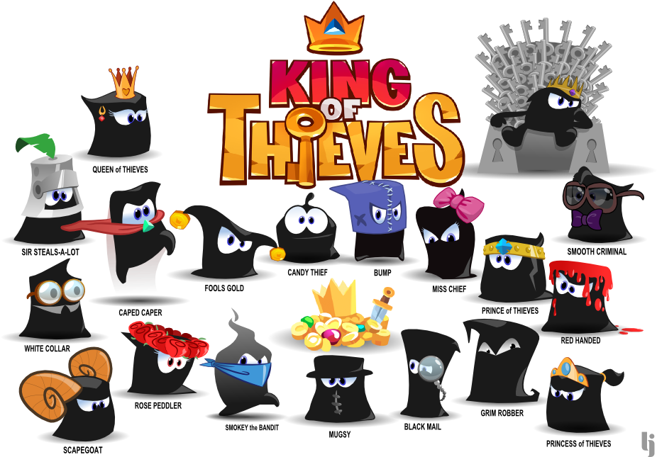 Download Kingof Thieves Character Collection | Wallpapers.com