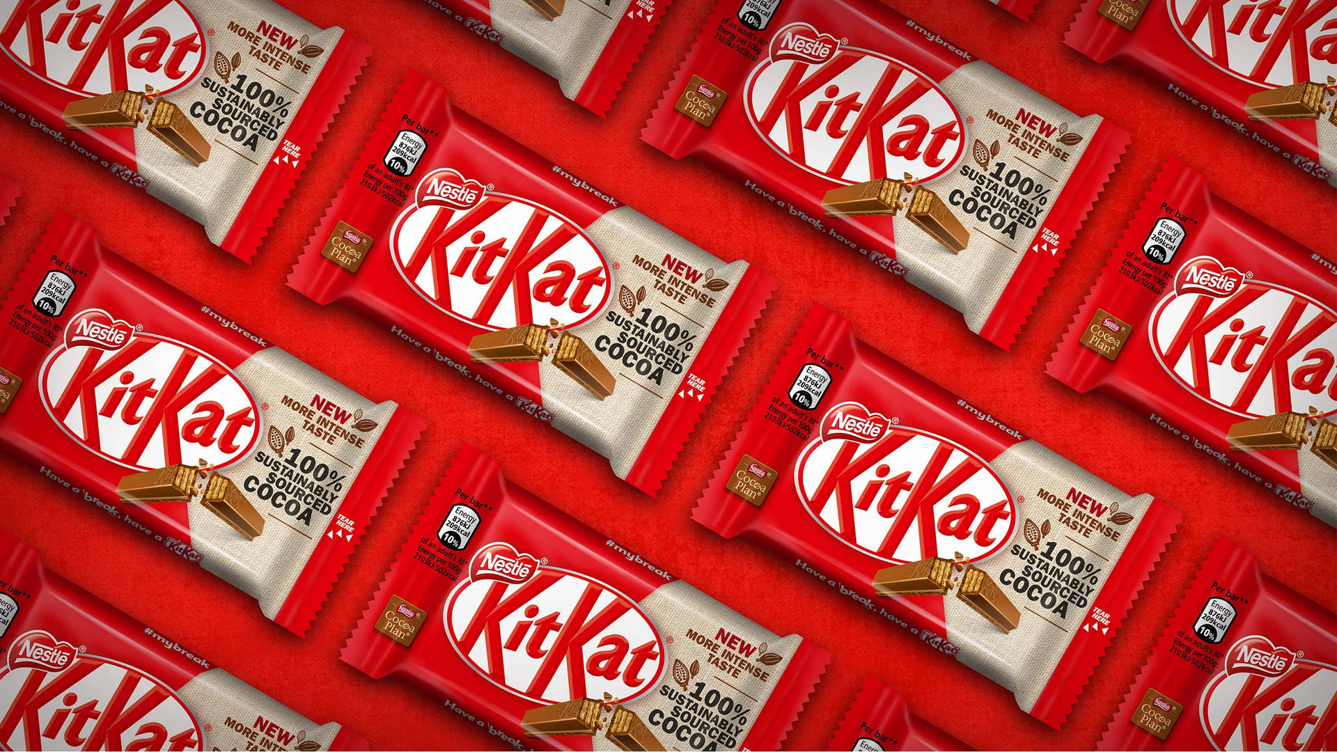Kit Kat In Red Wrappers Wallpaper