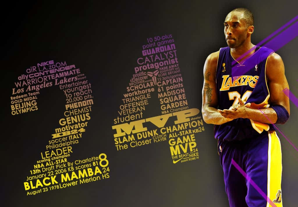 Kobe Bryant 24 Logo Iconic Sports Names Wallpaper