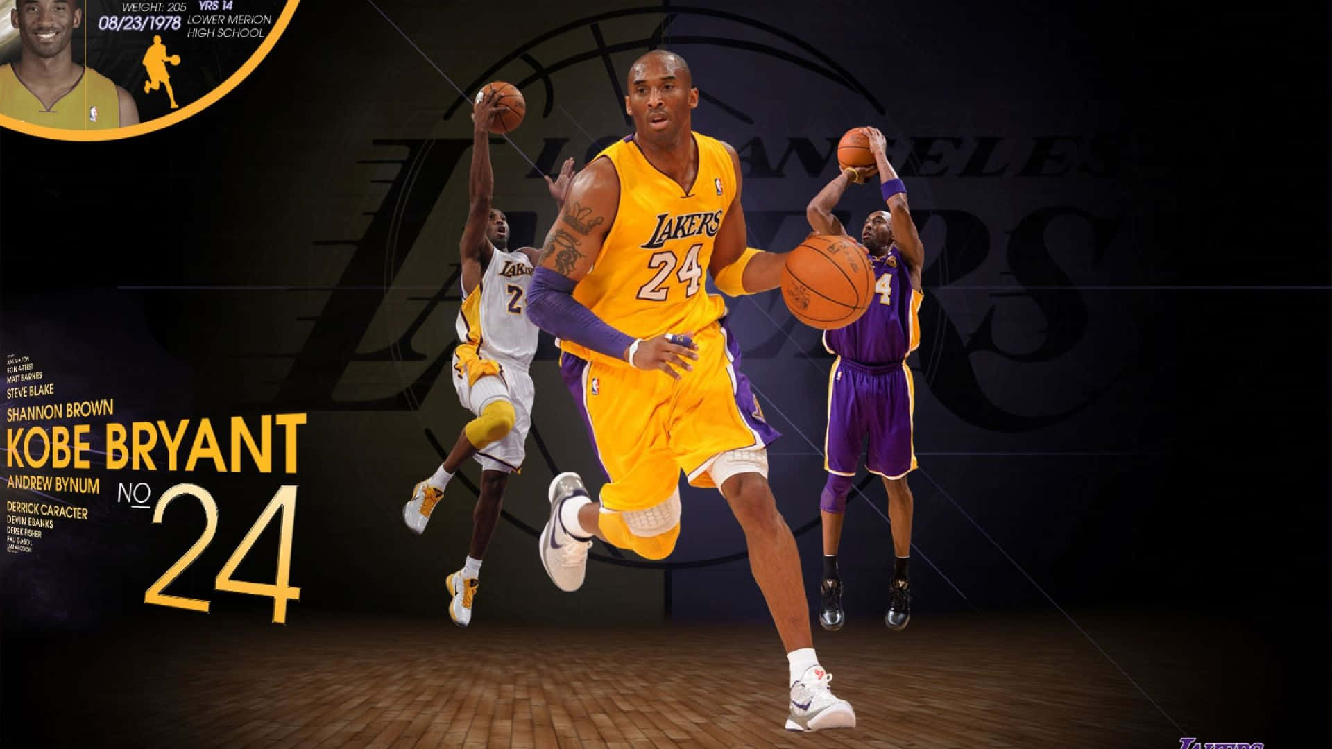 An Iconic Shot of Kobe Bryant