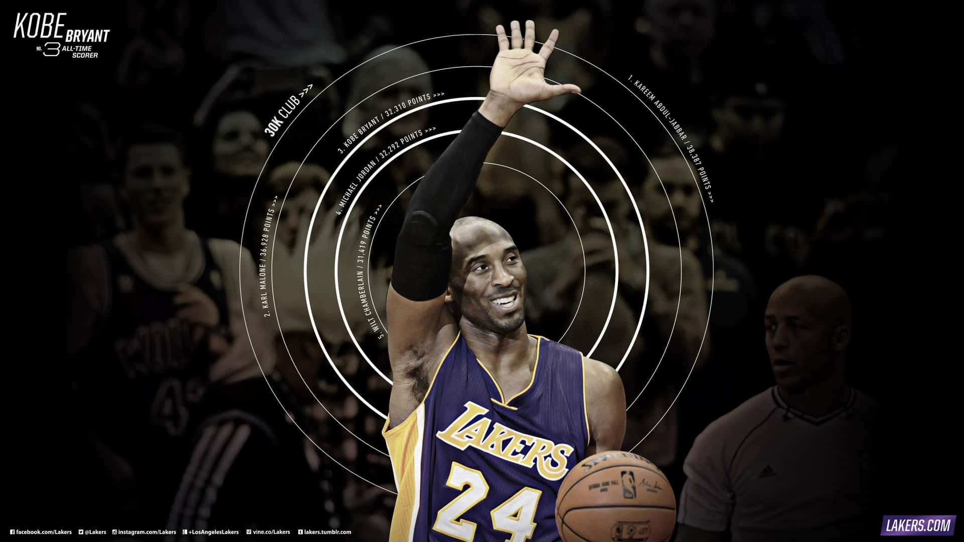 Kobe Bryant showing off his championship rings