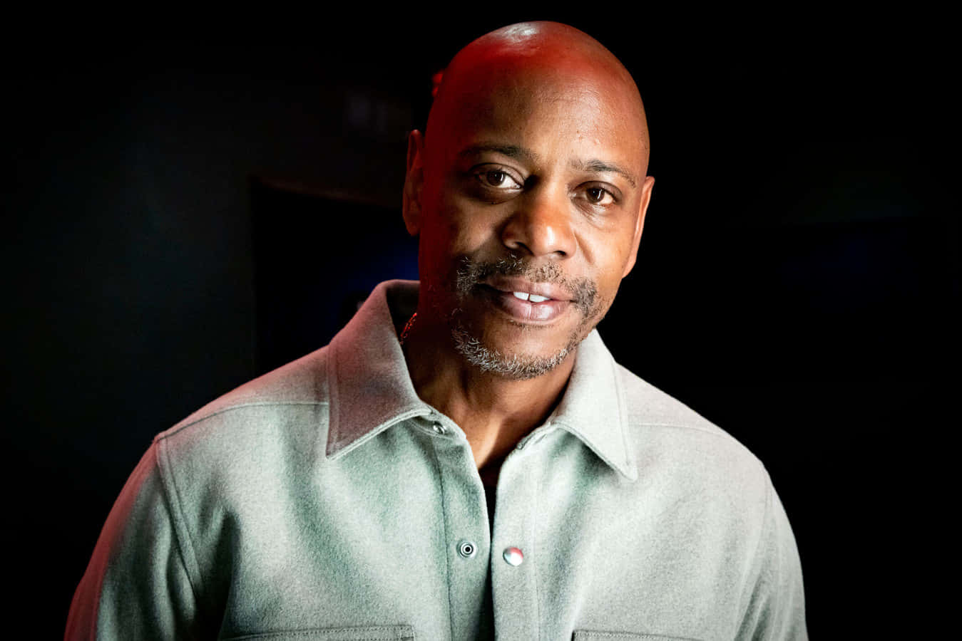 Komiker Dave Chappelle Opptrer Live Bakgrunnsbildet