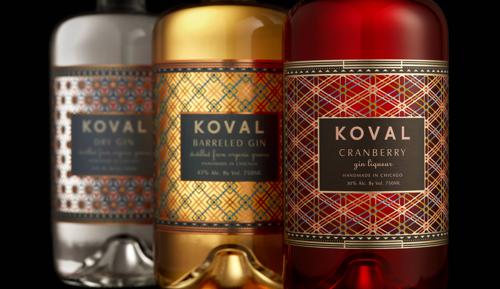 Koval Best Selling Products Wallpaper