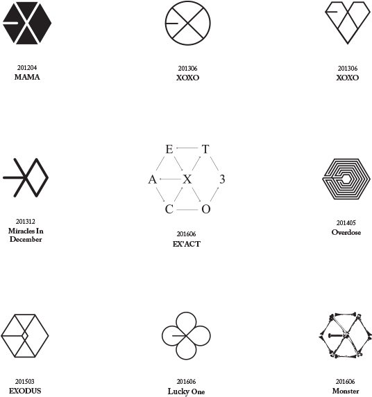 Kpop E X O Album Logos Collection PNG