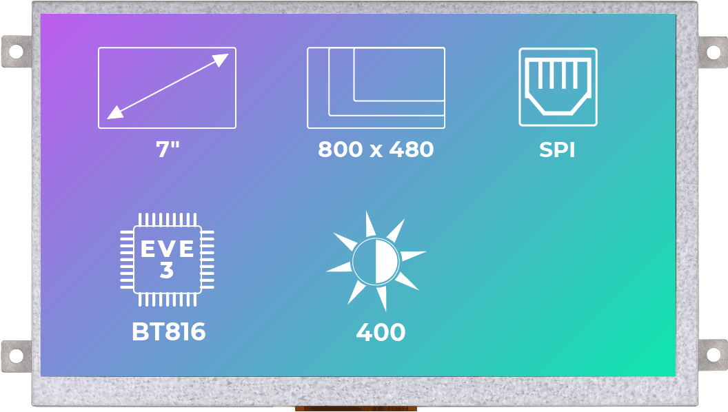 L C D Display Specifications Infographic PNG