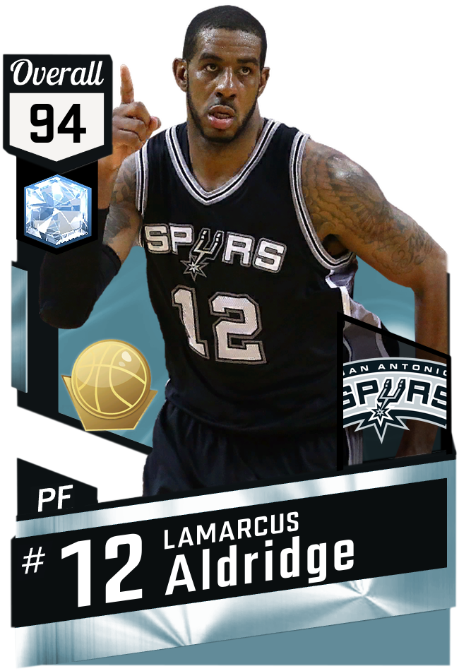 La Marcus Aldridge Spurs Card PNG