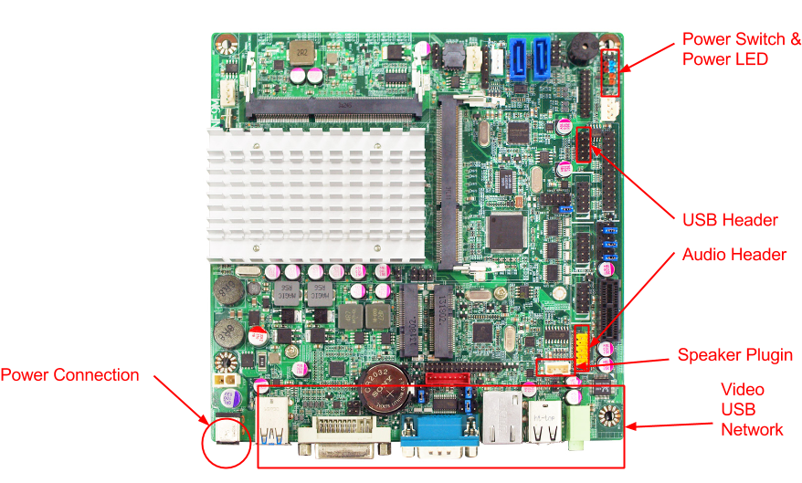 Labeled Desktop Motherboard Overview PNG