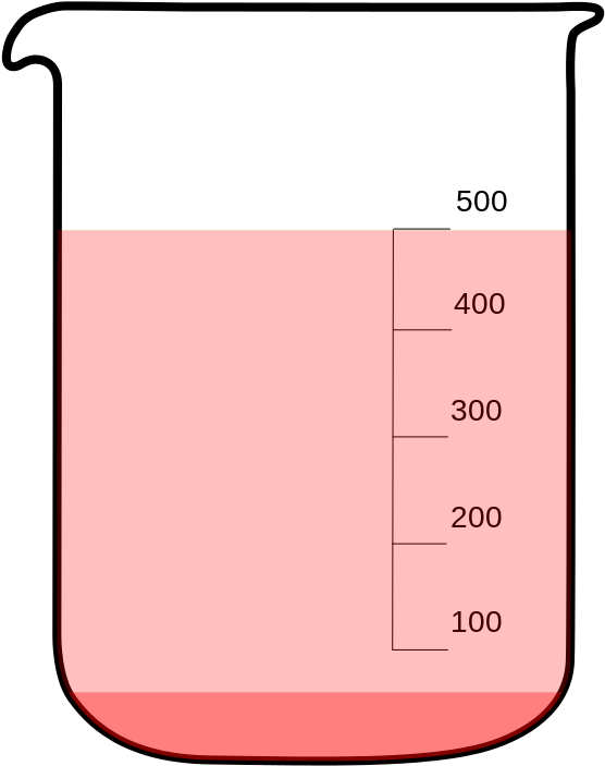 Laboratory Beaker Filled With Red Liquid PNG