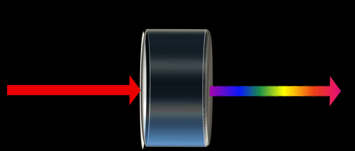 Laser Beam Through Prism PNG