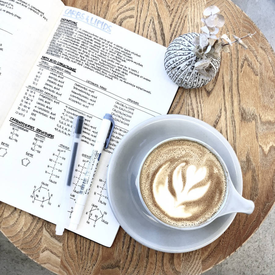 Latte Art With Study Aesthetic Desk Wallpaper
