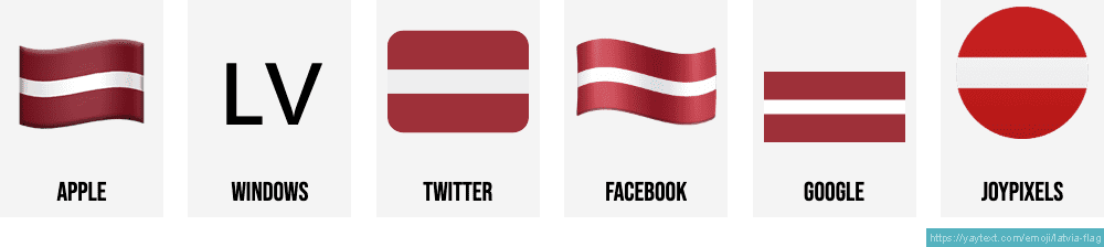 Latvian Flag Emoji Variations PNG