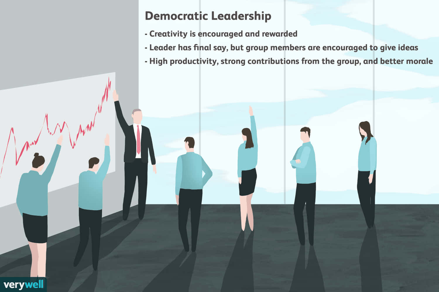 democratic leadership - a guide to democratizing leadership