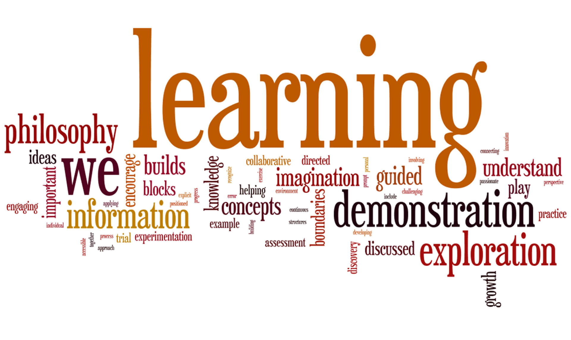 Learning Word Cloud With Different Words