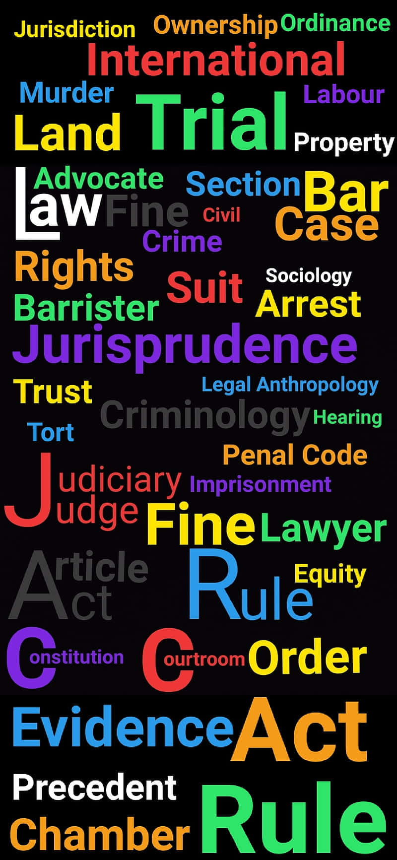 Legal Subject Words Phone Wallpaper
