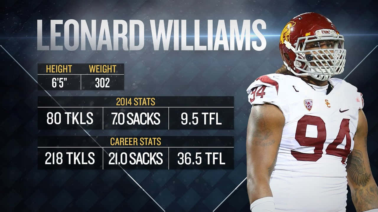 Statistichedi Leonard Williams Nel Football Americano. Sfondo