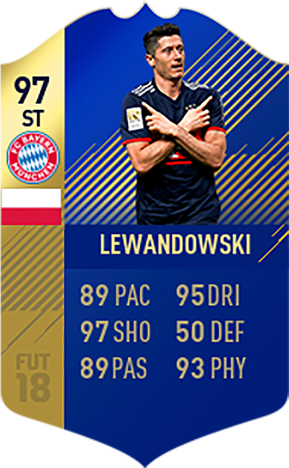 Lewandowski F U T18 Card PNG