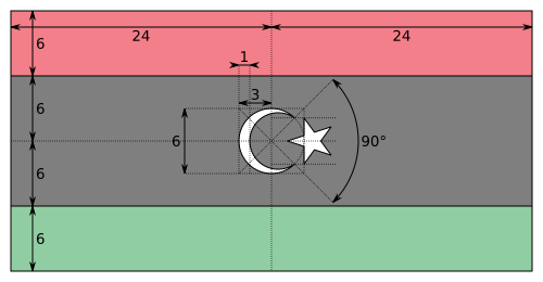 Libyan Flag Dimensions PNG