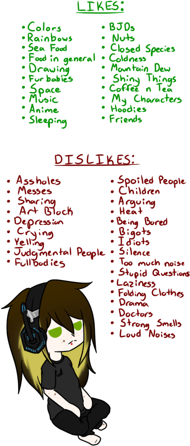 Likes Dislikes Character Meme PNG