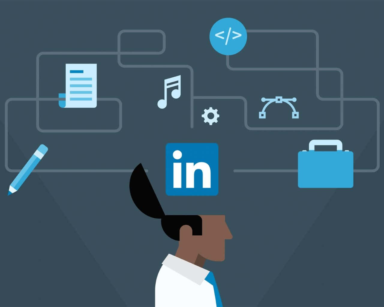 "Your next job opportunity may be just a Linkedin connection away!"