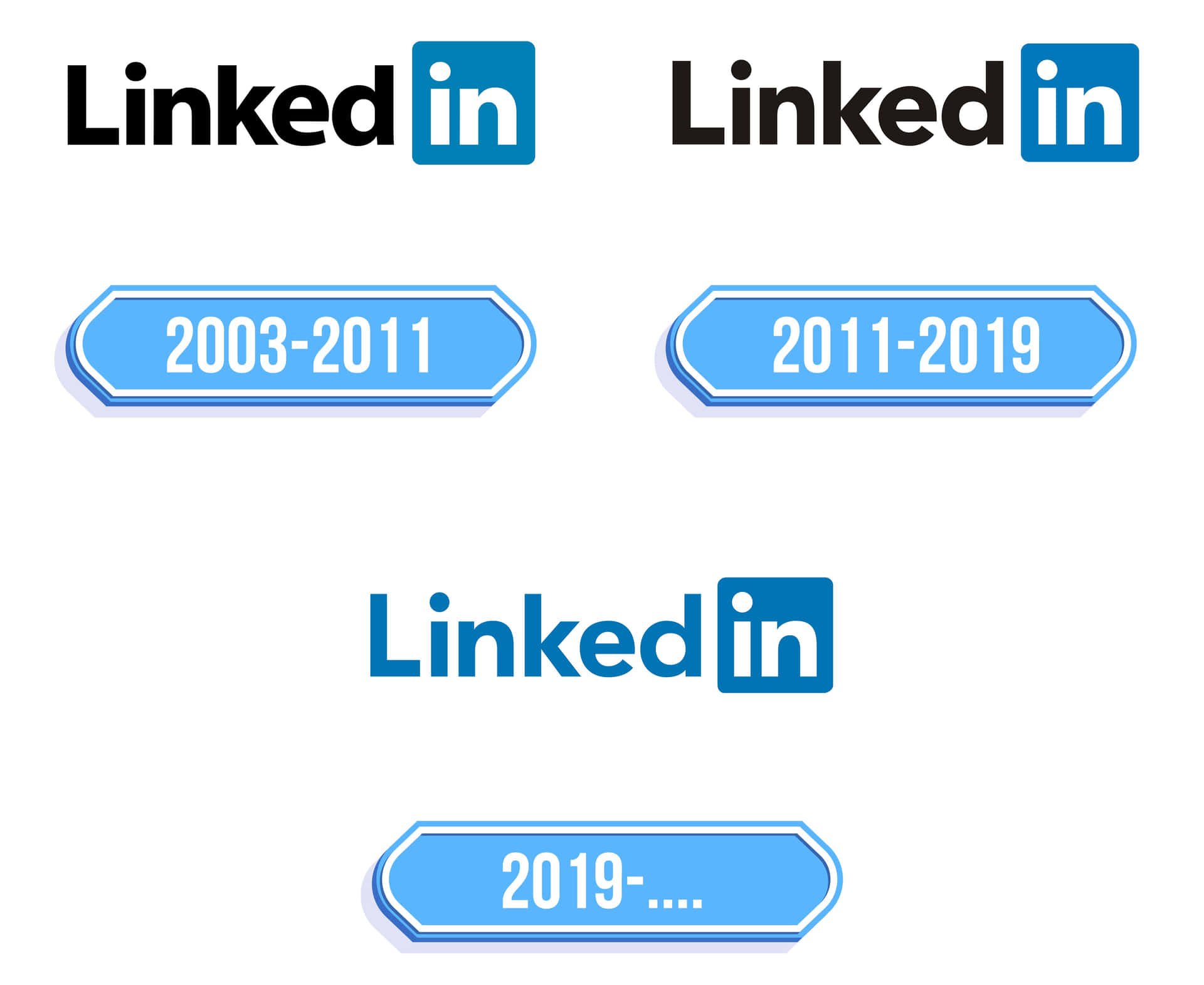 Build Your Professional Network with Linkedin