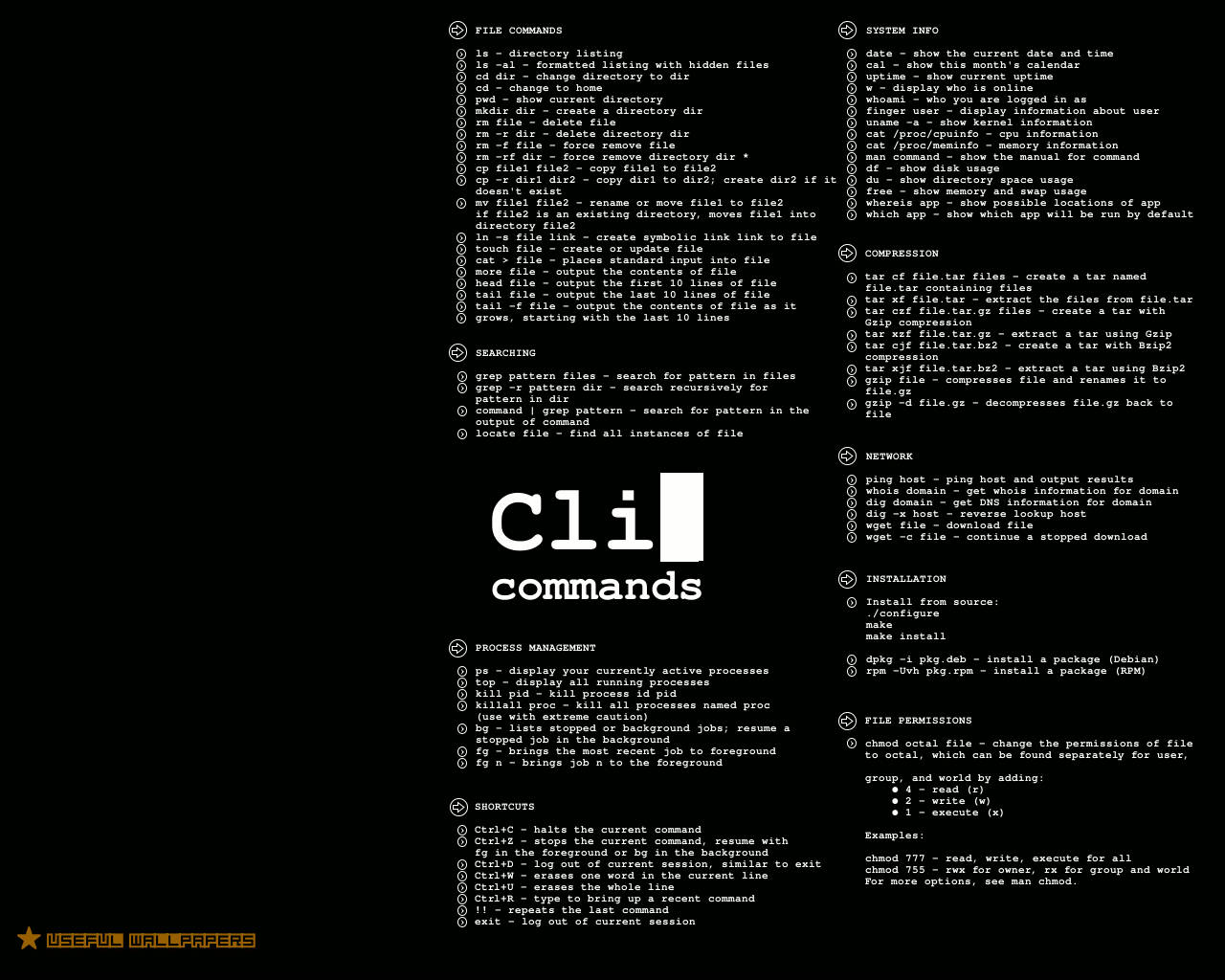 Linux Commands Interface