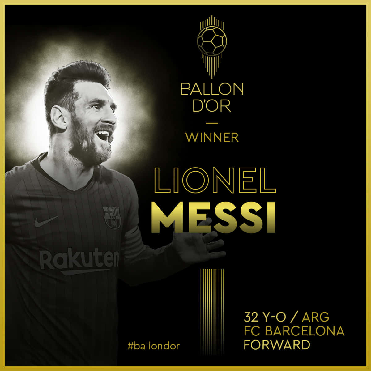 Lionel Messi Ballon Dor Winner Wallpaper