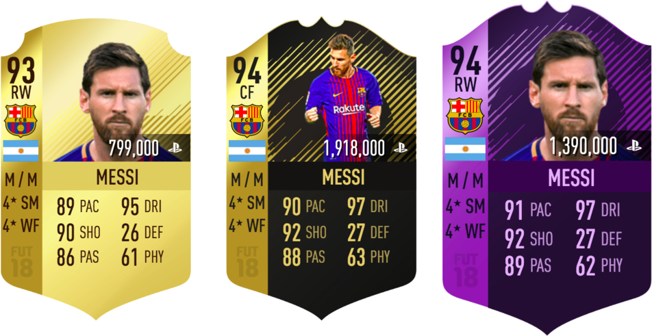 Lionel Messi F U T Cards Comparison PNG