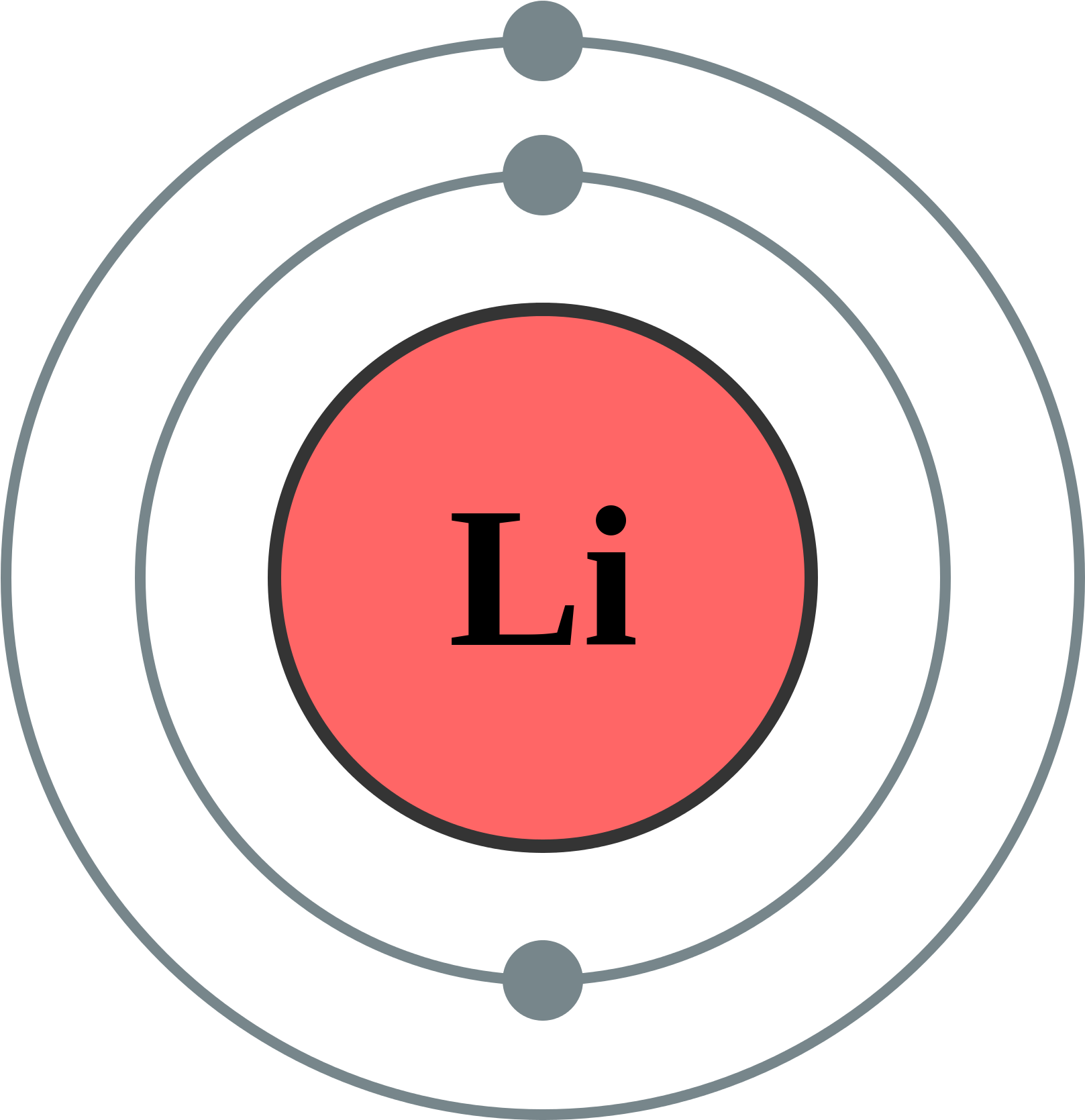 Lithium Element Illustration PNG