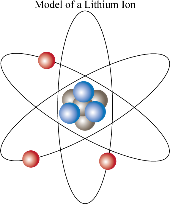 Download Lithium Ion Model.png | Wallpapers.com