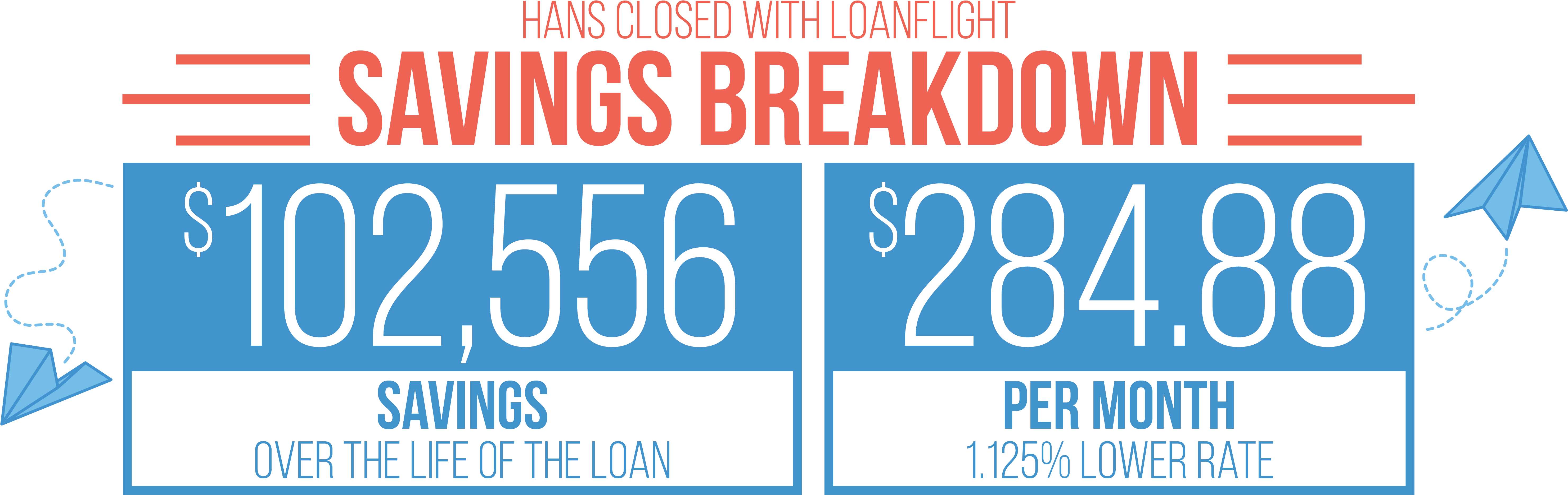 Loan Savings Breakdown Infographic PNG