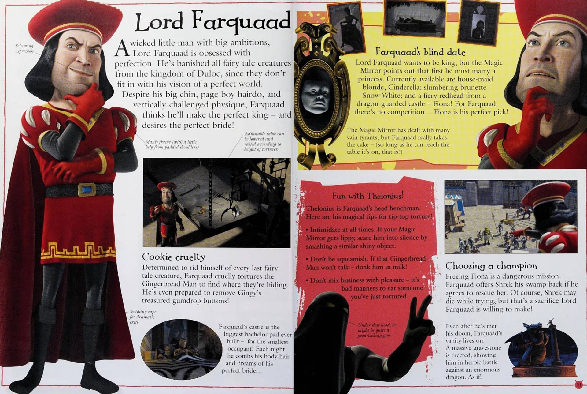 Lord Farquaad Infographic Wallpaper