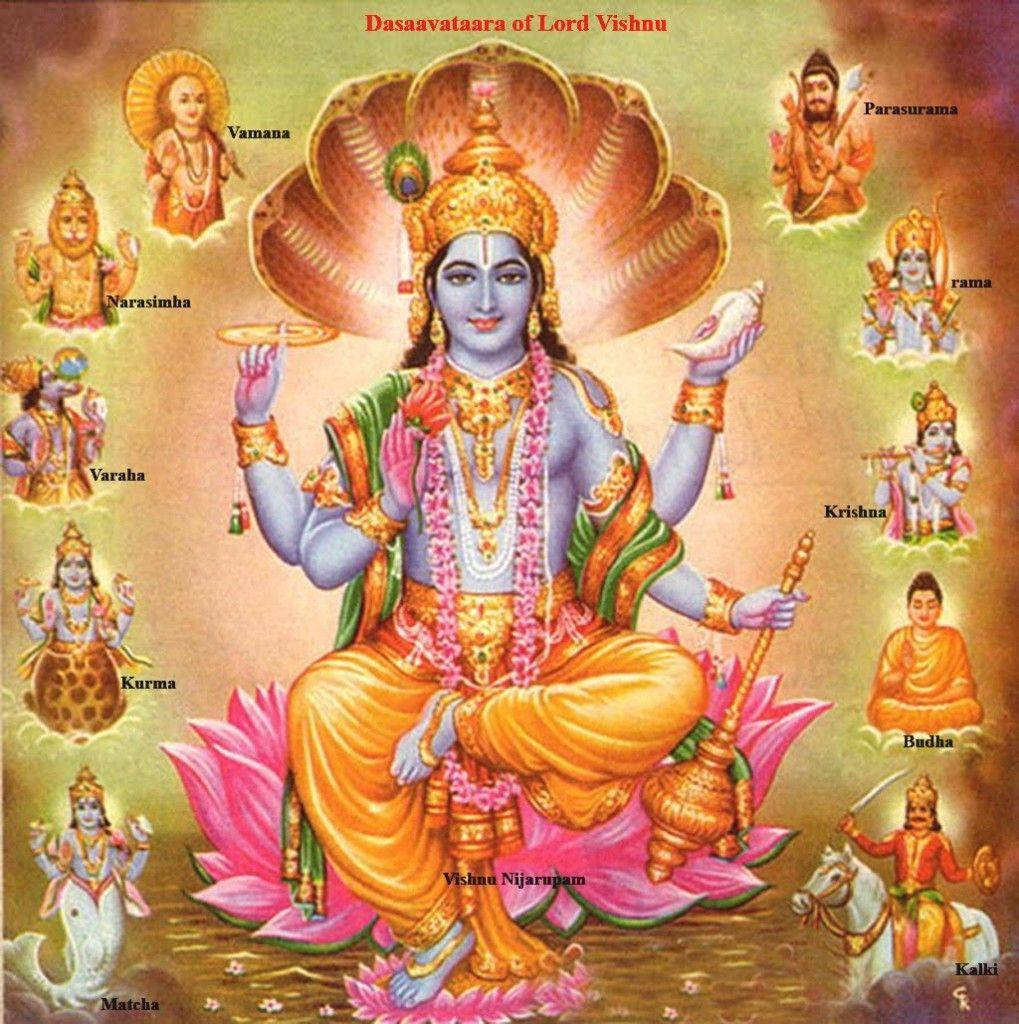 Lord Vishnu Ten Primary Avatars Wallpaper